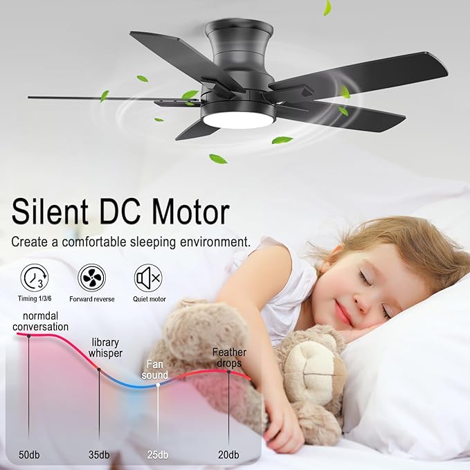 YUHAO 42 Inch Flush Mount Black Ceiling Fan with Light and Remote Control.Noiseless,Dimmable,3CCT,6 Speeds Reversible, Low Profile DC Ceiling Fans for Indoor Use