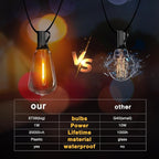 DAYBETTER 120FT Outdoor String Lights Waterproof 60 pcs Warm White LED Bulbs 2700K for Patio, Yard, Garden & Holiday Decor Durable Weatherproof Lights for Parties, Weddings, Backyard Lighting