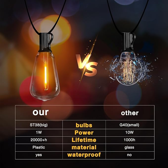DAYBETTER 50FT Outdoor String Lights Waterproof - 25 Warm White Bulbs 2700K Patio Lights Weatherproof Shatterproof for Garden Backyard Pergola Energy-Efficient LED Party Lighting