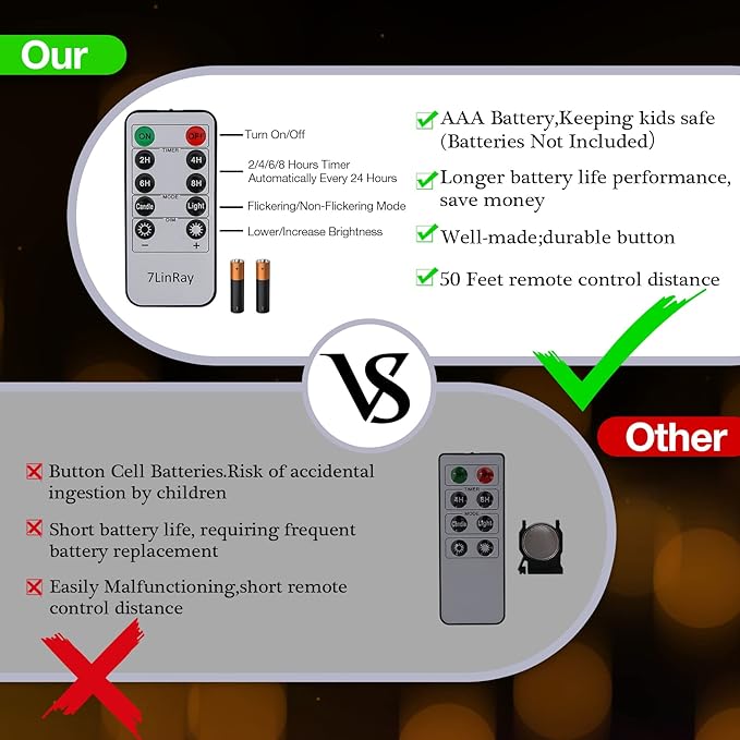 Waterproof Outdoor Flameless Candles with Remote and Timers, 1000 Hours Battery Operated Large LED Flickering Pillar Candles, Ivory Plastic, Set of 2 (D 4" x H 6")
