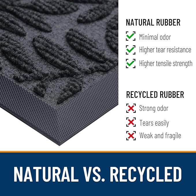 OLANLY Door Mat Indoor Outdoor Entrance, 47x32, Waterproof All-Weather All-Season Doormat, Sturdy Natural Rubber, Stain and Fade Resistant, Low Profile, Easy Clean Patio Entryway Mat, Grey