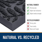 OLANLY Door Mat Indoor Outdoor Entrance, 36x24, Waterproof All-Weather All-Season Doormat, Sturdy Natural Rubber, Stain and Fade Resistant, Low Profile, Easy Clean Patio Entryway Mat, Grey