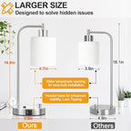 Lynnoland Set of 2 Industrial Table Lamps with USB C+A Ports and Outlet, Brushed Nickle Fully Stepless Dimmable Bedside Lamps, Nightstand Lamp with Opal Glass Shade for Reading Office (2 LED Bulb)