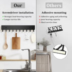Key Holder Wall Mount with 10 Hooks - Key Rack Organizer for Entryway, Kitchen & Office, Screw-in Mounting 1 Pack 14 Inch