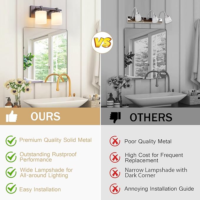 2 Light Modern Bathroom Light Fixtures Over Mirror, Bronze Finish Vanity Lights for Bathroom Wall Sconces with Milky White Glass Shades, E26 Socket (Bulbs Not Included)