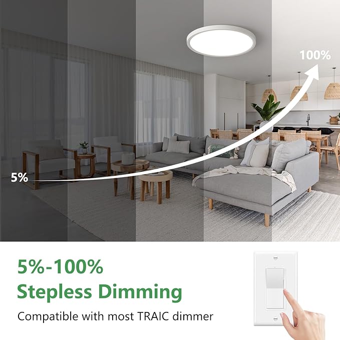 20 Inch Dimmable LED Flush Mount Ceiling Light, 40W,4350LM, 2700K/3000K/4000K/5000K/6000K CCT Selectable,White Round Flat Panel Low Profile Ceiling Light Fitures for Kitchen/Bedroom/Living Room