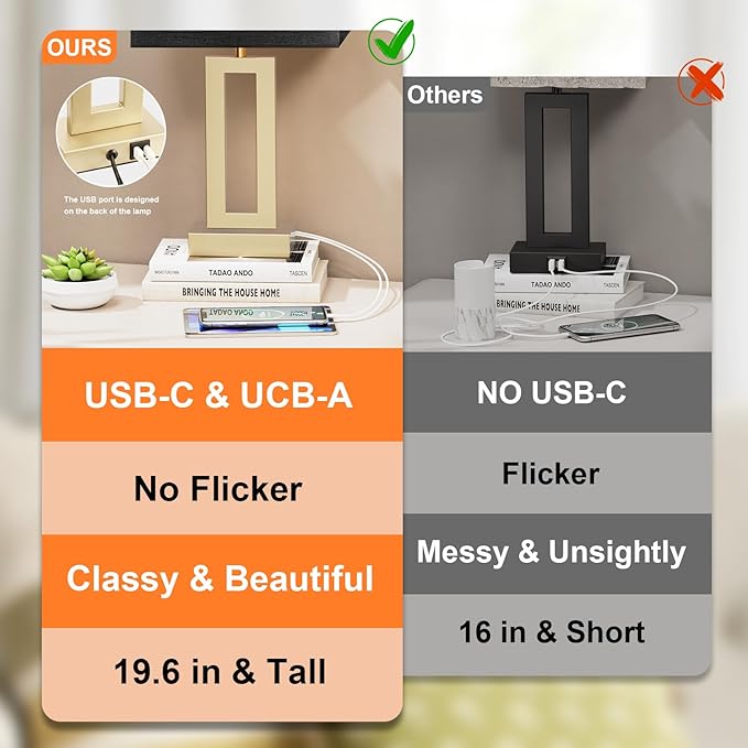 Nightstand Table Lamps for Bedrooms Set of 2 - Touch Bedside Lamp with USB C+A, 3 Way Dimmable Living Room Lamps for End Tables Set of 2(Black&Gold)