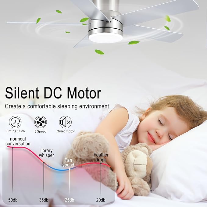 YUHAO 44 Inch Flush Mount Brushed Nickel Ceiling Fan with Light and Remote Control.Noiseless,Dimmable,3CCT,6 Speeds Reversible, Low Profile DC Ceiling Fans for Indoor Use