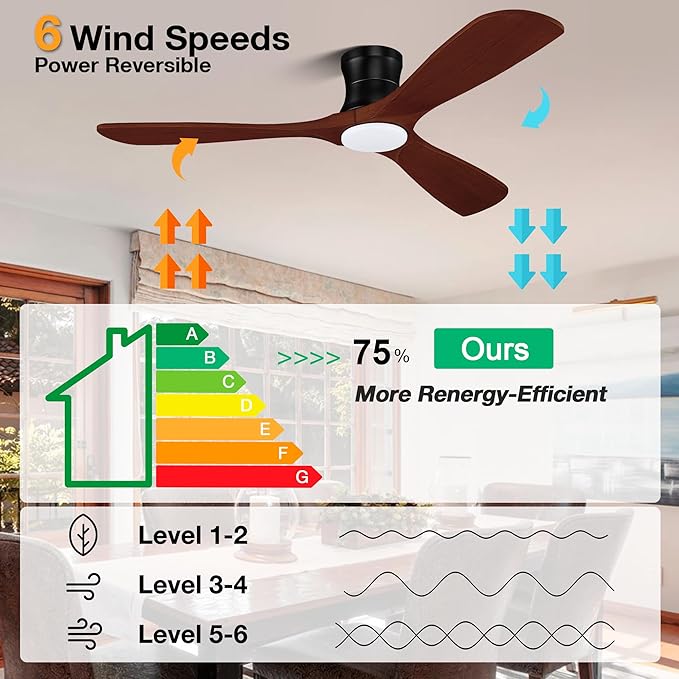 52” Smart Wood Flush Mount Ceiling Fans with Lights Remote,Quiet DC Motor,Outdoor Indoor Low Profile Ceiling Fan,Voice WIFI Alexa App Control,Dimmable,6-speed,for Modern Bedroom Patio