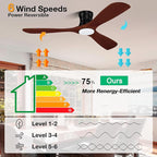 52” Smart Wood Flush Mount Ceiling Fans with Lights Remote,Quiet DC Motor,Outdoor Indoor Low Profile Ceiling Fan,Voice WIFI Alexa App Control,Dimmable,6-speed,for Modern Bedroom Patio