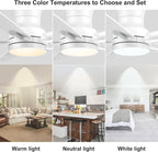 YUHAO 52 Inch Flush Mount White Ceiling Fan with Light and Remote Control.Noiseless,Dimmable,3CCT,6 Speeds Reversible, Low Profile DC Ceiling Fans for Indoor Use