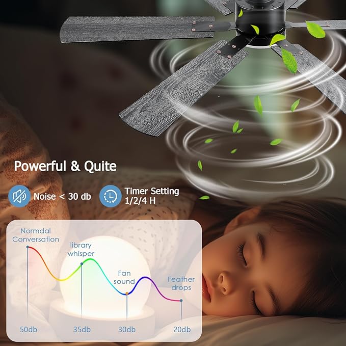 56inch Black Ceiling Fans with Lights and Remote/App Control, Dimmable LED, Reversible DC Motor, Noiseless, 6 Double-Side blades, 6 Speeds Low Profile Ceiling Fan for Indoor/Outdoor Use