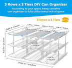 Stackable 3 Tiers Can Organizer Pantry, Canned Food Holder for Fridge Holds 36 Cans, Free Combination & Automatic Rolling, Space Saving Storage for Refrigerator Kitchen Pantry, Clear