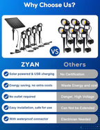ZYAN Solar Landscape Spotlights Outdoor Waterproof IP65, Solar Powered Garden Yard LED Spot Lights for Outside Plant, Tree, Pathway, Auto On/Off Wall Lights for Walkway, Patio, Lawn-8 Pack