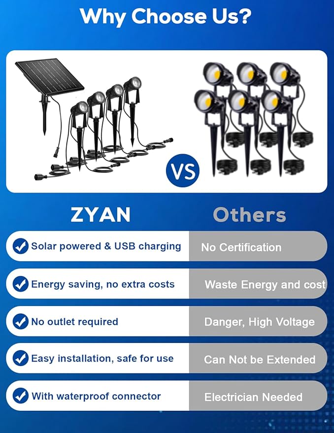 ZYAN Solar Landscape Spotlights Outdoor Waterproof IP65, Solar Powered Garden Yard LED Spot Lights for Outside Plant, Tree, Pathway, Auto On/Off Wall Lights for Walkway, Patio, Lawn-8 Pack