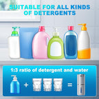 Automatic Foaming Soap Dispenser, 12.8oz/380ml Wall Mount Touchless Soap Dispenser with Sensor, 4-Level Adjustable, IPX5 Waterproof, USB Rechargeable for Bathroom, Kitchen