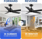 YUHAO 48 Inch Black Ceiling Fan with Light and Remote Control.Noiseless,Dimmable, 3CCT,6 Speeds Reversible, Modern DC Ceiling Fans for Indoor Use
