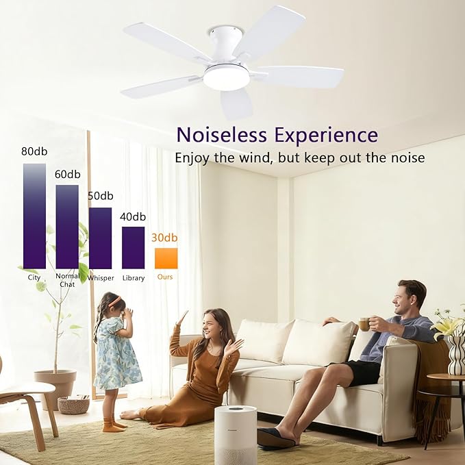 42inch Ceiling Fans with Lights, Low Profile Ceiling Fan with Light and Remote Control/APP Control, DC Reversible Motor, Noiseless, Flush Mount White Ceiling Fan for Bedroom, Indoor/Outdoor Use