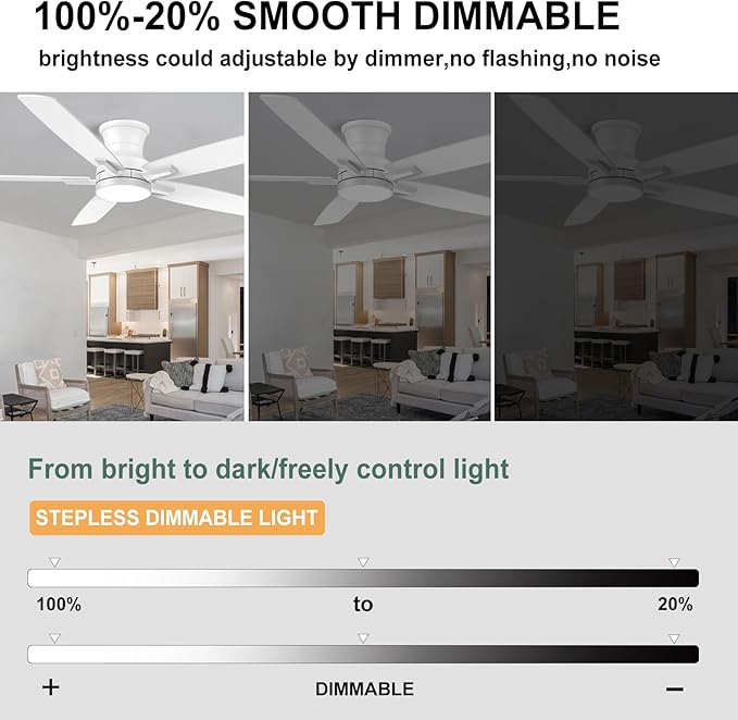 YUHAO 52 Inch Flush Mount White Ceiling Fan with Light and Remote Control.Noiseless,Dimmable,3CCT,6 Speeds Reversible, Low Profile DC Ceiling Fans for Indoor Use
