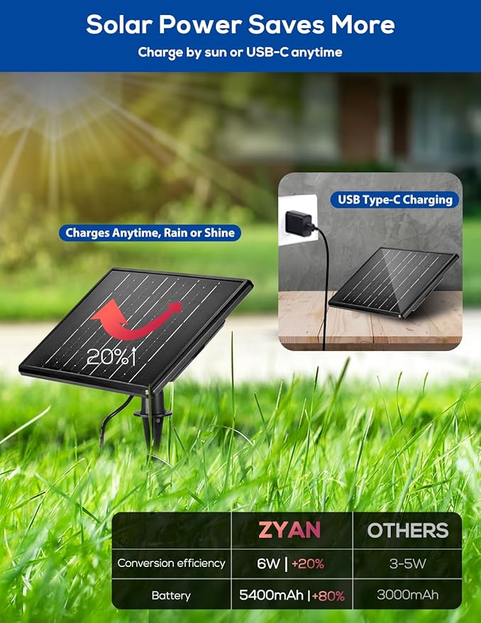 ZYAN Solar Landscape Spotlights Outdoor Waterproof IP65, Solar Powered Garden Yard LED Spot Lights for Outside Plant, Tree, Pathway, Auto On/Off Wall Lights for Walkway, Patio, Lawn-8 Pack