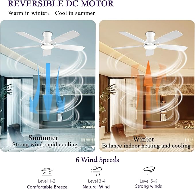 52inch Ceiling Fans with Lights, Low Profile Ceiling Fan with Light and Remote Control/APP Control, DC Reversible Motor, Noiseless, Flush Mount White Ceiling Fan for Bedroom, Indoor/Outdoor Use
