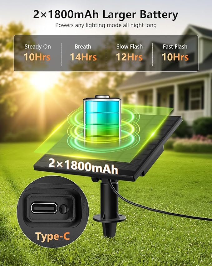 52FT Solar String Lights Outdoor Waterproof with Remote, 15+1 LED Shatterproof Bulbs, Dimmable & Timable, 3 Light Modes - Commercial Grade Patio Lights for Garden Backyard Party Decor