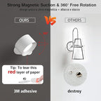 LED Wall Sconce, Wall Mounted Lamp with Rechargeable Battery Operated 3 Color Temperature & 3 Brightness Level 360°Rotate Magnetic Ball, Cordless Wall Light for Reading Bedside-White