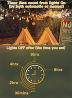 Ollny 25+2 LEDs ST38 Solar String Lights for Outside, 50 FT USB & Solar Dual Charging Outdoor String Lights, 3 Modes 5 Timers 10 Brightness 2200K Waterproof Patio Light for Porch Garden Camping