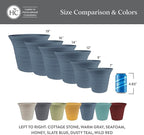 The HC Companies Sedona Round Self-Watering Pot - Lightweight Self Care Planter - Plastic Planter for Herbs & More - Durable Plant Pots for Indoor & Outdoor Plants (14" Cottage Stone, Pack of 2)