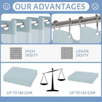 Extra Long Waterproof Bath Curtain 71x96 Fabric,Cloth Shower Liner with 12 Snap Buttons, Magnetic Hem with Fog Blue Waffle Weave Texture,No Hook Hotel Grade Machine Washable Curtain,Top Sheer Window.