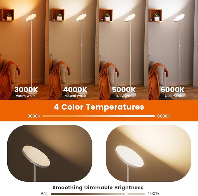 Floor Lamp,Bright 36W 3500LM Standing Lamp with Remote, 2700K Soft White to 6500K Cool White Adjustable,Touch Control Dimmable Torchiere Tall Light for Living Room,Bedroom,Office,Sofa(White)