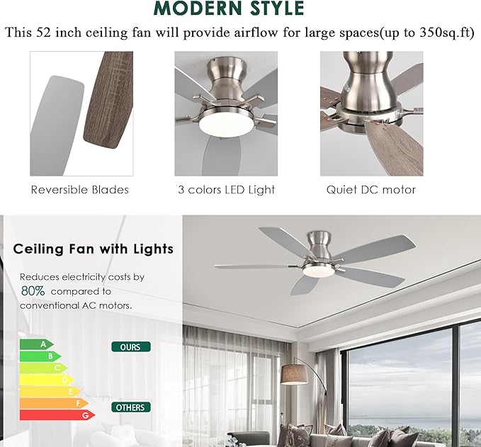52inch Flush Mount Ceiling Fans with Lights and Remote Control/APP Control, DC Reversible Motor, Noiseless, Dimmable, Low Profile Nickel Ceiling Fan for Bedroom Indoor/Outdoor Use