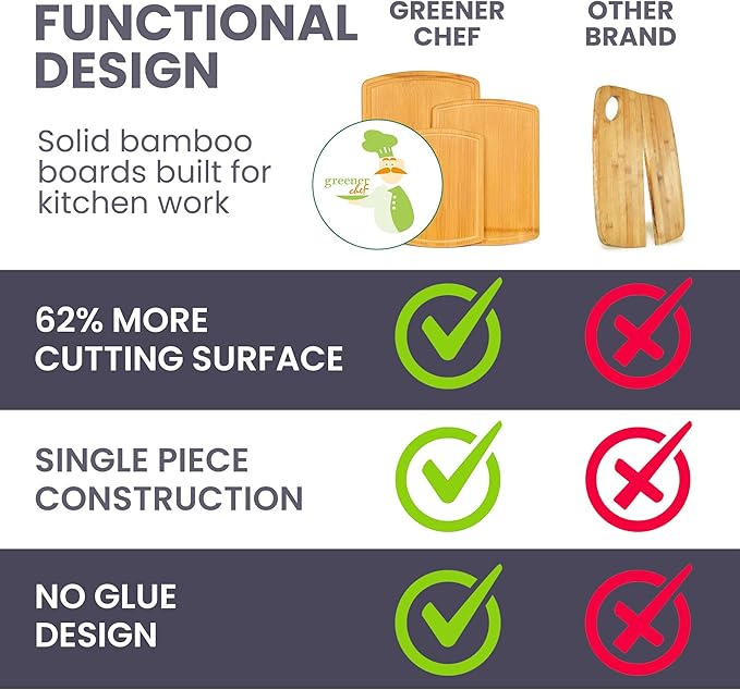 Extra Large Bamboo Cutting Board Set – Glue-Free Surface for Chopping Vegetables, Carving Meat, Slicing Bread, and Serving Cheese & Charcuterie for Safer Family Meal Prep – For Health Conscious Chefs