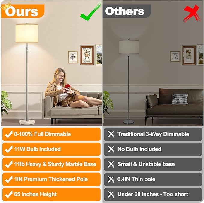 【Upgraded】 Dimmable Floor Lamp for Living Room, 11W LED Bulb Included, Modern Standing Lamp with Marble Base, Tall Pole Light with Linen Shade for Bedroom Reading Office Corner Nursery-Brushed Nickel