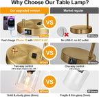 Lynnoland Set of 2 Industrial Table Lamps with USB C+A Ports and Outlet, Brass Fully Stepless Dimmable Bedside Lamps, Nightstand Lamps with Clear Glass Shade for Living Room Office (2 LED Bulb)