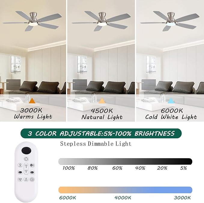 52inch Flush Mount Ceiling Fans with Lights and Remote Control/APP Control, DC Reversible Motor, Noiseless, Dimmable, Low Profile Nickel Ceiling Fan for Bedroom Indoor/Outdoor Use