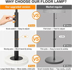 Nintiue Dimmable Floor Lamp for Living Room, 11W LED Bulb Included, Modern Standing Lamp with Marble Base, Tall Pole Light with White Linen Shade for Bedroom Reading Office Corner Nursery-Black