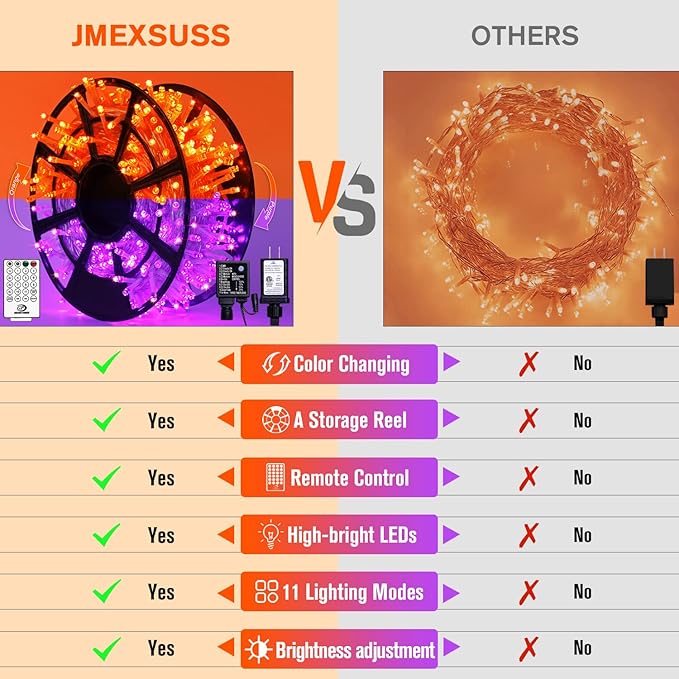 JMEXSUSS Christmas Lights, 8 Modes Waterproof Christmas Light Outdoor Plug in, Clear Wire String Lights Indoor Bedroom 500 LED Orange and Purple 163 FT