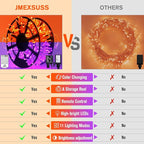 JMEXSUSS Christmas Lights, 8 Modes Waterproof Christmas Light Outdoor Plug in, Clear Wire String Lights Indoor Bedroom 500 LED Orange and Purple 163 FT