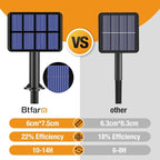 btfarm 8 Pack Solar String Lights Outdoor, Total 640LED 264FT Solar Fairy Lights Waterproof 8 Modes, Copper Wire Twinkle Lights Solar for Outside Garden Patio Tree Xmas Wedding Party Decor, Cool White