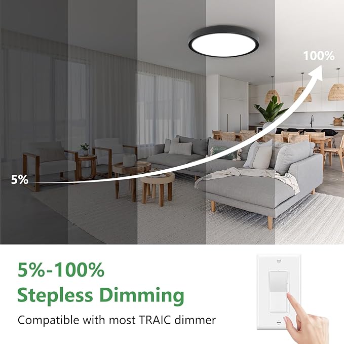 20 Inch Dimmable LED Flush Mount Ceiling Light, 40W,4350LM, 2700K/3000K/4000K/5000K/6000K CCT Selectable ,Round Flat Panel Light Low Profile Ceiling Light Fitures for Hallway/Kitchen/Bedroom, Black