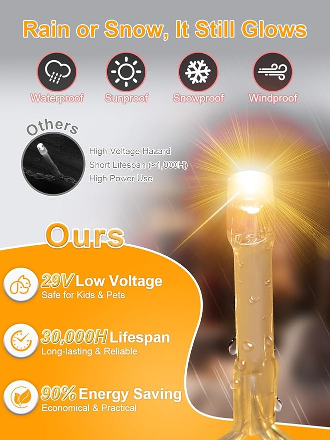 Christmas Lights with 300 LEDs, 100FT Connectable Plug in Fairy String Lights for Outdoor Tree and Indoor Décor, 8 Modes & Timer, IP65 Waterproof Lights for Yard Garden Decor (Warm White)
