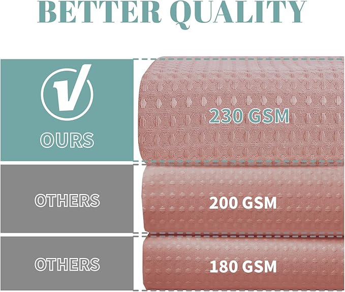 Coral No Hook Waffle Weave Shower Curtain with snap-in Liner Replacement, 230GSM Waterproof Fabric Hotel Shower Curtain Set for Bathroom, Through Mesh Top Window,71Wx80H