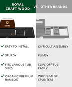 ROYAL CRAFT WOOD Premium Foldable Bathtub Tray - Wood Bath Tray for Tub, Bamboo Shelf, Expandable Bath Table Trays, Bathtub & Bathroom Accessories for New Home & Mothers Day & Birthday Gifts for Mom