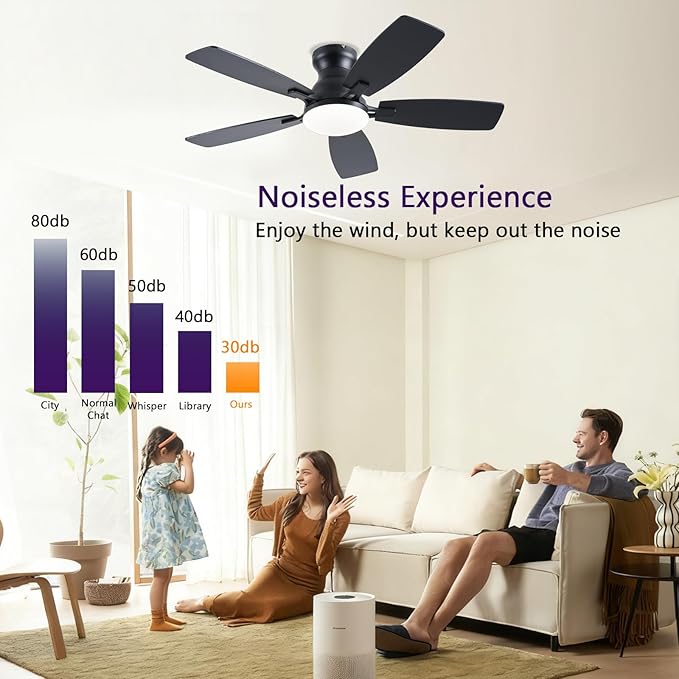 42inch Ceiling Fans with Lights, Low Profile Ceiling Fan with Light and Remote/APP Control, DC Reversible Motor, Noiseless, Flush Mount, Black Ceiling Fan for Bedroom Indoor/Outdoor Use