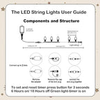Dazzle Bright C9 Christmas String Lights, 100 LED 66 FT Waterproof Connectable Fairy Lights with 100 Spring Clips Timer, Christmas Decoration for Outdoor Roofline Home Garden Yard Tree (Red & White)