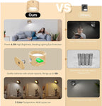Remote LED Wall Sconce - Rechargeable Cordless Wall Light, 3 Colors & 3 Brightness Levels, 360째 Magnetic Rotating Head, Bedside Reading Lamp, Easy Install Battery Operated Lamp Wood Pack of 2