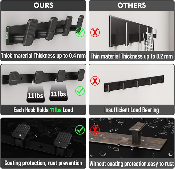 Coat Rack Wall Mount Coat Hooks - Black Hook Rack with 4 Hooks Aluminum Wall Rack Hooks for Hanging Coat Hat Bag Towel Hanger Rustproof Coat Holder