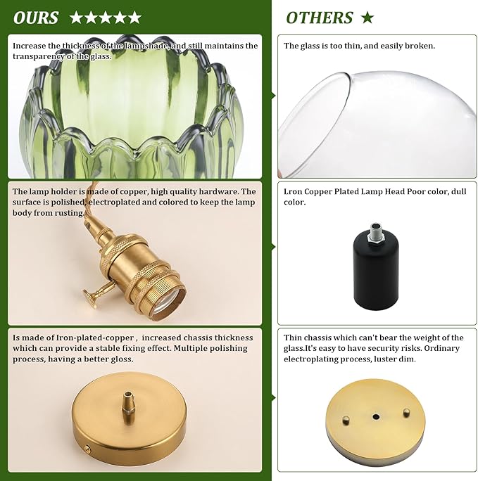 Mini Pendant Light with Green Tulip Glass Lmapshade, Brass Vintage Pendant Light Adjustable Hanging Light for Kitchen Island Dining Room Hallway