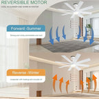KNUN 48 Inch White Ceiling Fans with Lights and Remote/APP Control, Low Profile Ceiling Fan, 8 Blades，LED Dimmable, Reversible DC Motor, Noiseless Ceiling Fans for Bedroom Indoor/Outdoor Use
